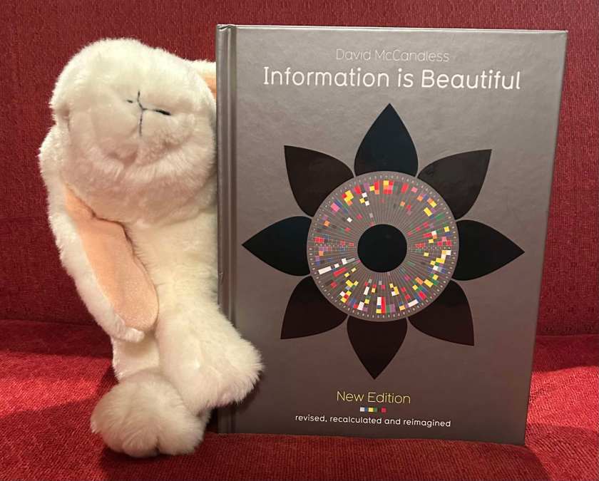 Marshmallow rates Information is Beautiful by David McCandless 90%.