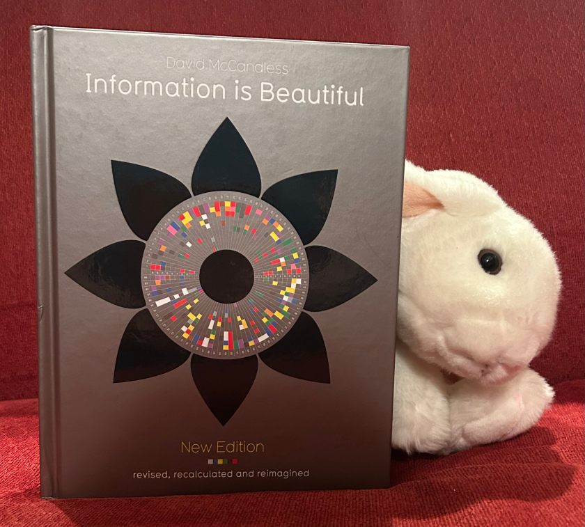 Marshmallow reviews Information is Beautiful by David McCandless.