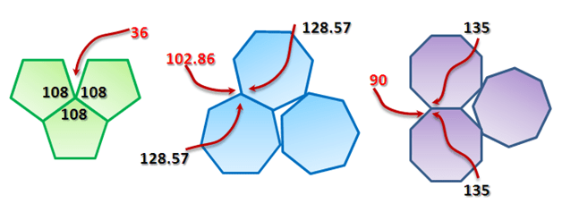 Image from https://pappagallodifermat.blogspot.com/2012/07/ma-che-bel-pavimento.html